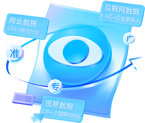外贸通SaaS平台,royal皇家88(集团) 外贸通,royal皇家88(集团) 海关数据
