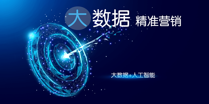 订单增长，从选择一款好的获客产品开始！