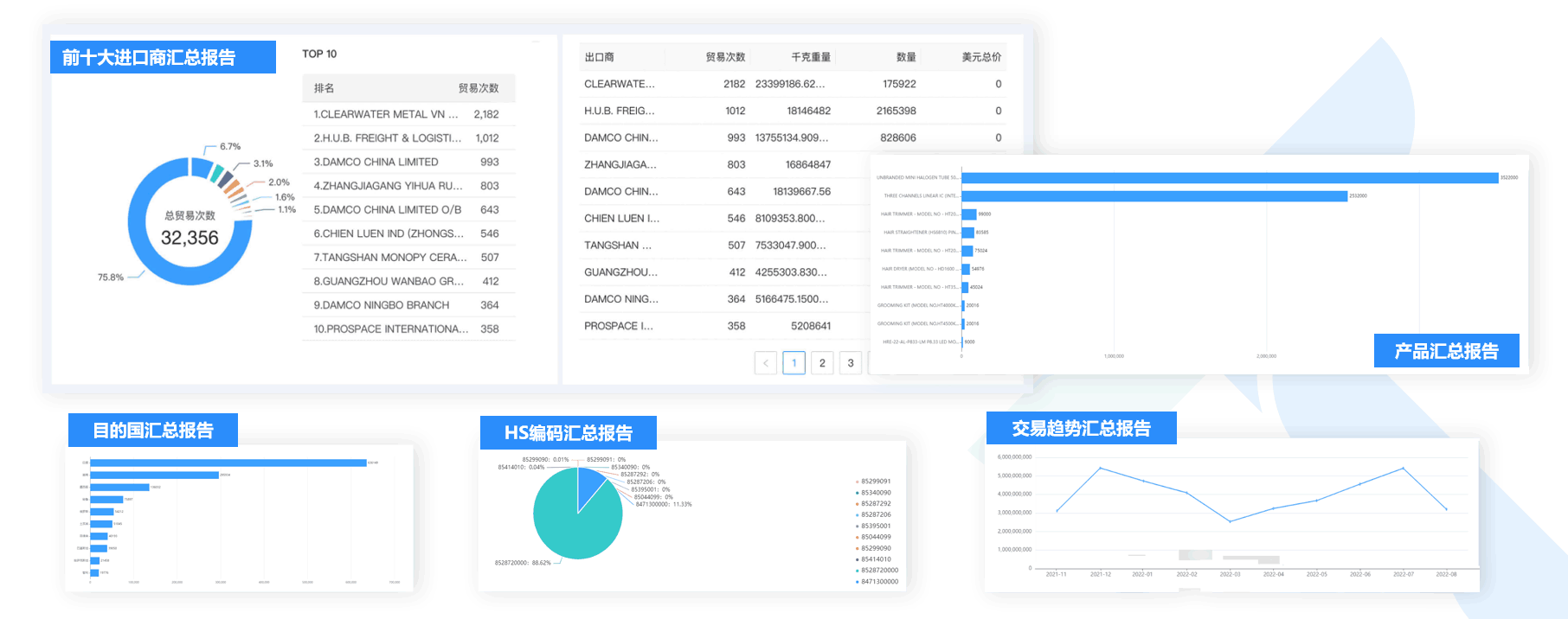数据通,royal皇家88(集团) 数据通,外贸通,royal皇家88(集团) 外贸通 数据通,royal皇家88(集团) 数据通,外贸通,royal皇家88(集团) 外贸通
