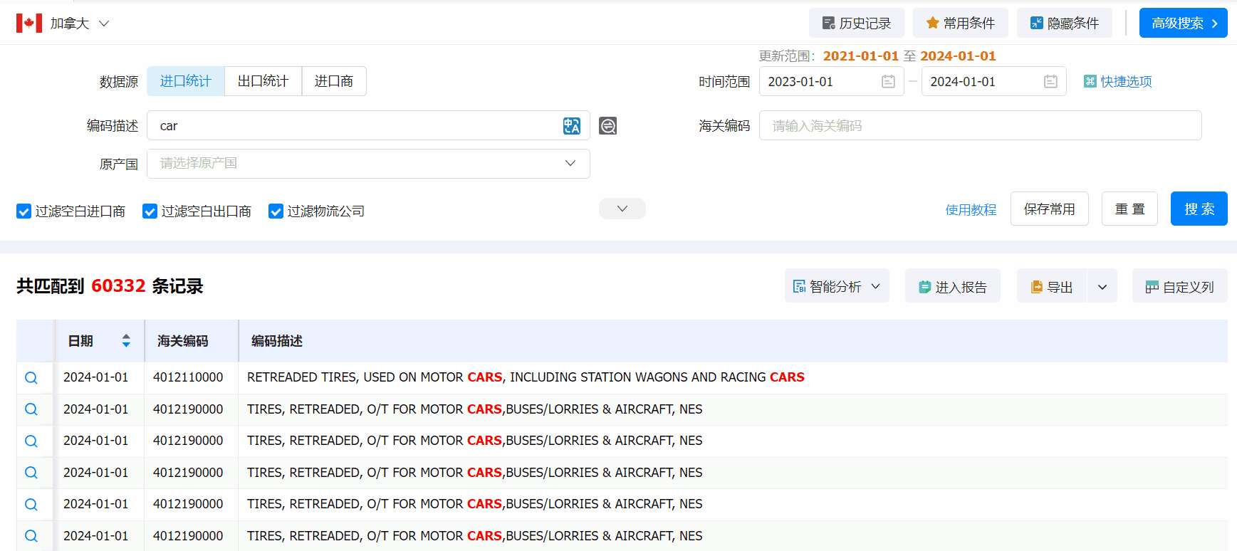 海关数据,加拿大海关数据,海关数据加拿大 海关数据,加拿大海关数据,海关数据加拿大