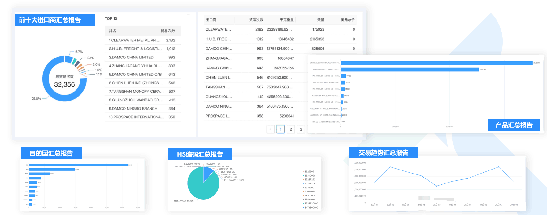 数据通,royal皇家88(集团) 数据通,royal皇家88(集团) 数据通软件 数据通,royal皇家88(集团) 数据通,royal皇家88(集团) 数据通软件