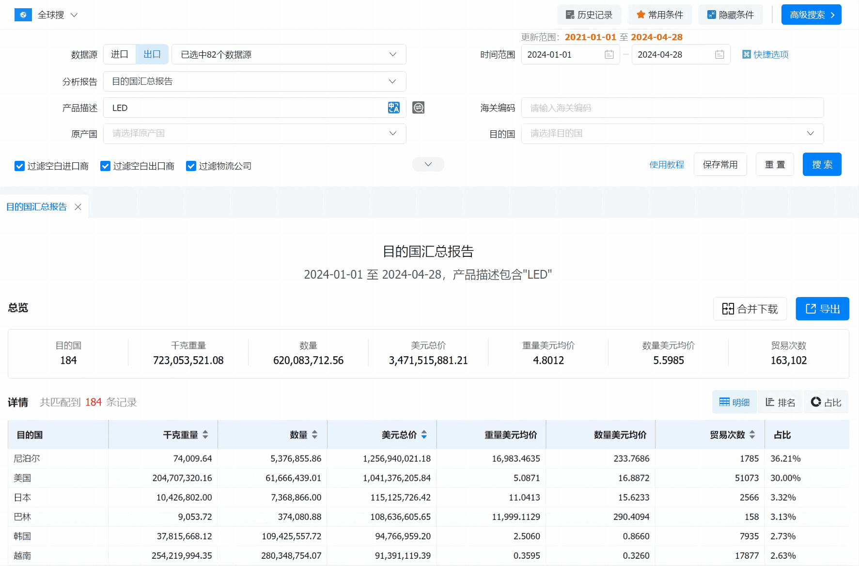 数据通,royal皇家88(集团) 数据通,royal皇家88(集团) 数据通软件 数据通,royal皇家88(集团) 数据通,royal皇家88(集团) 数据通软件