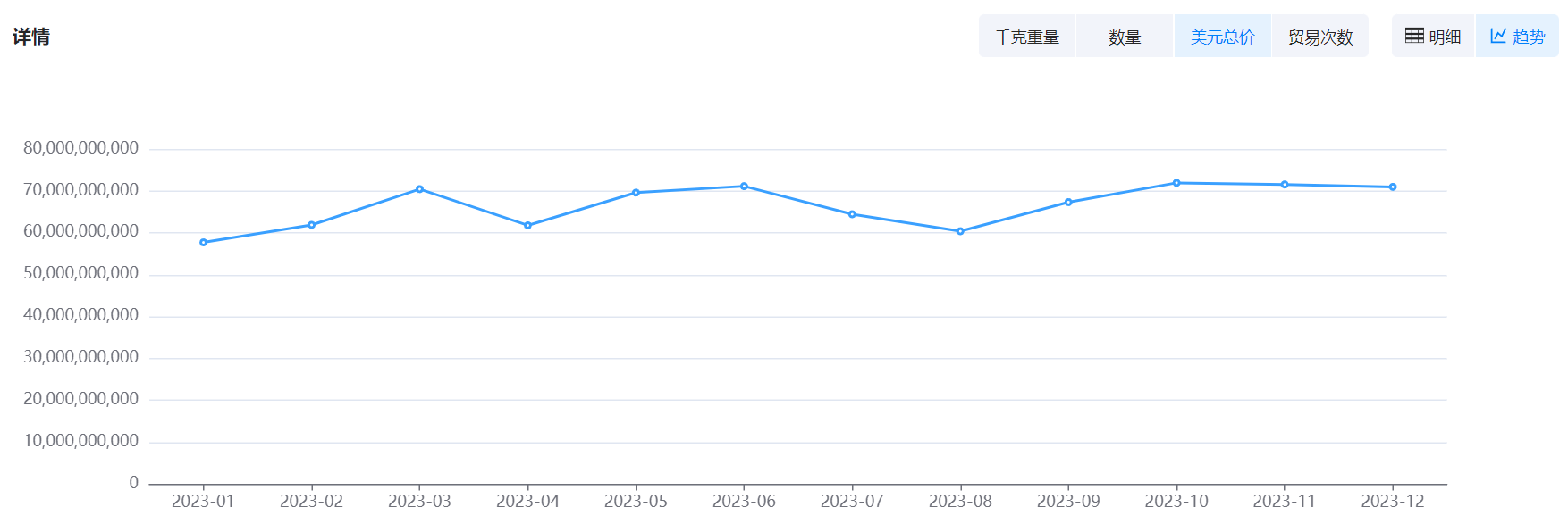 数据通,royal皇家88(集团) 数据通,royal皇家88(集团) 数据通海关数据