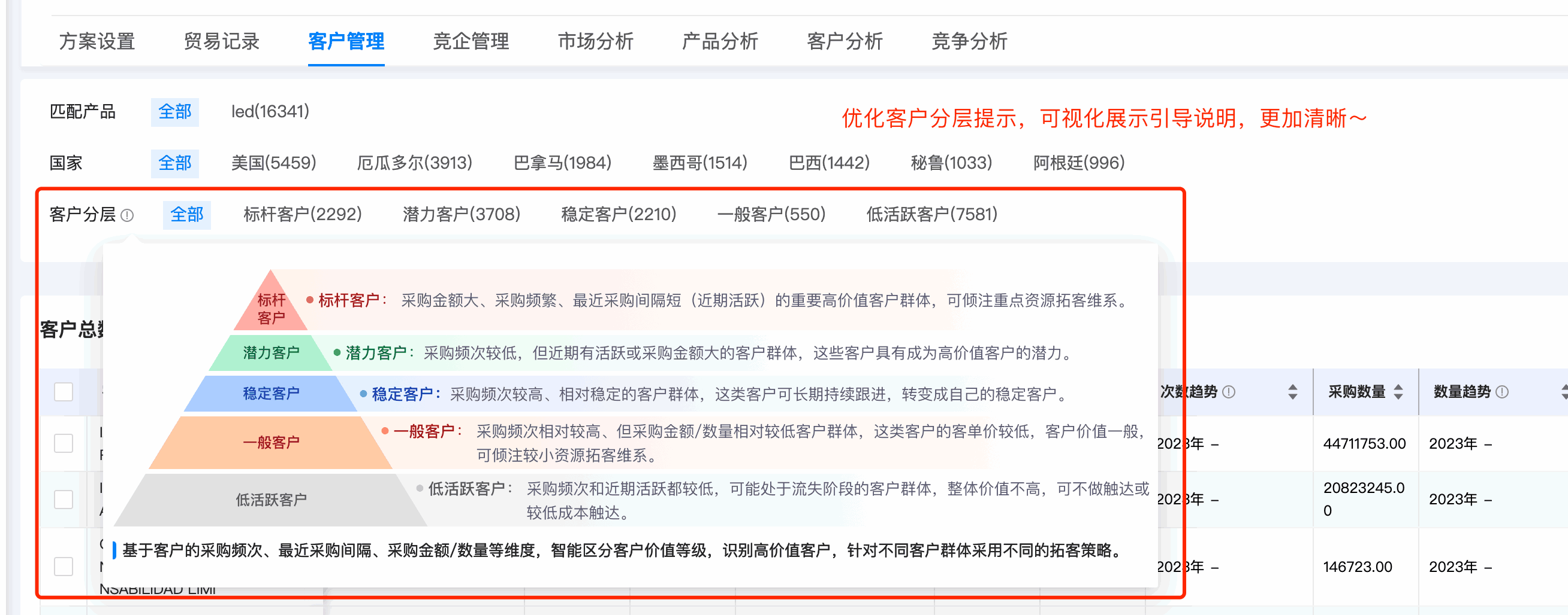 royal皇家88(集团) 数据通,royal皇家88(集团) ,数据通