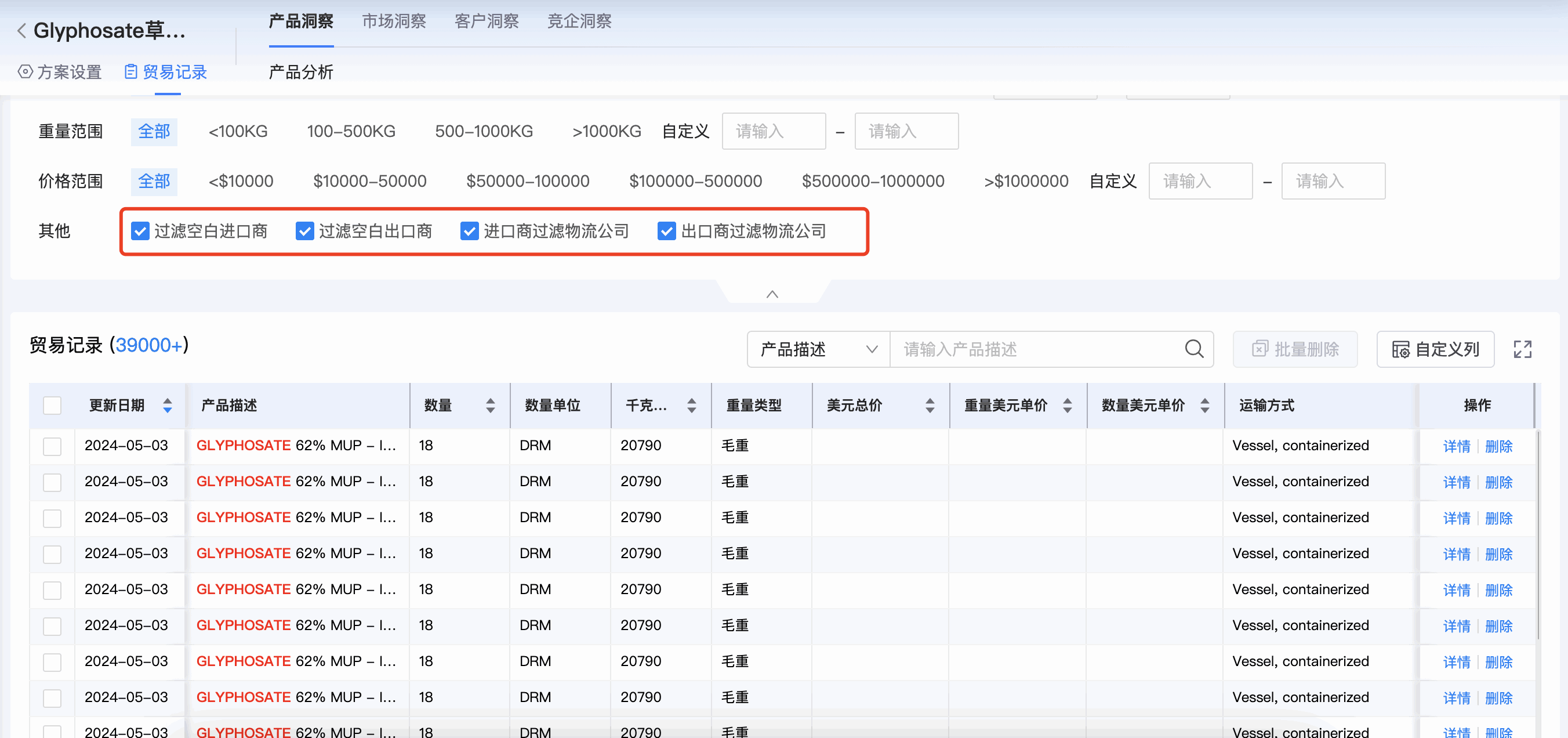royal皇家88(集团) 商情洞察,商情洞察,royal皇家88(集团) 商情洞察竞争分析