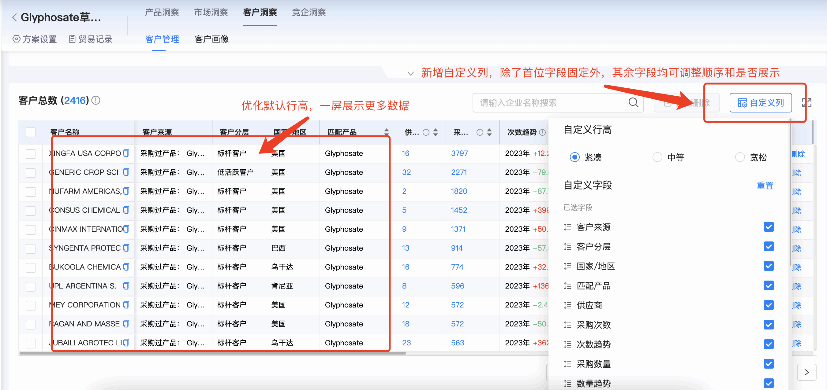 royal皇家88(集团) 商情洞察,商情洞察,royal皇家88(集团) 商情洞察竞争分析