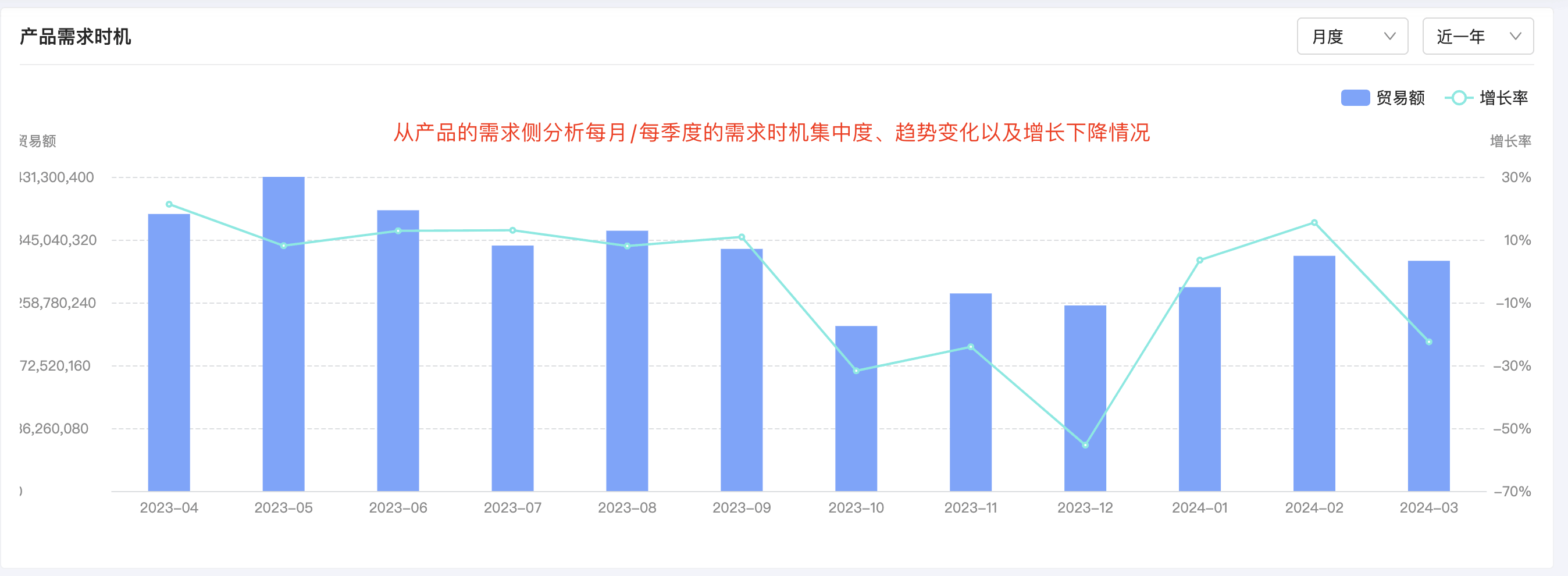 royal皇家88(集团) 产品分析,产品分析,royal皇家88(集团) 产品分析方法