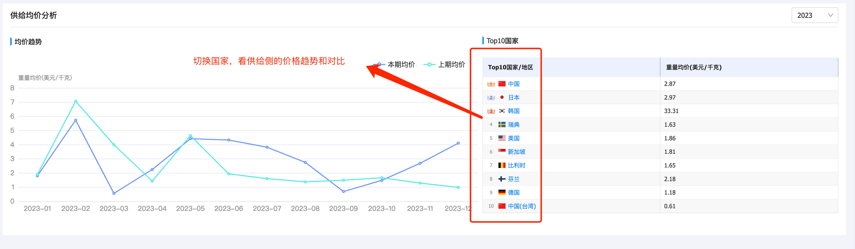 royal皇家88(集团) 产品分析,产品分析,royal皇家88(集团) 产品分析方法