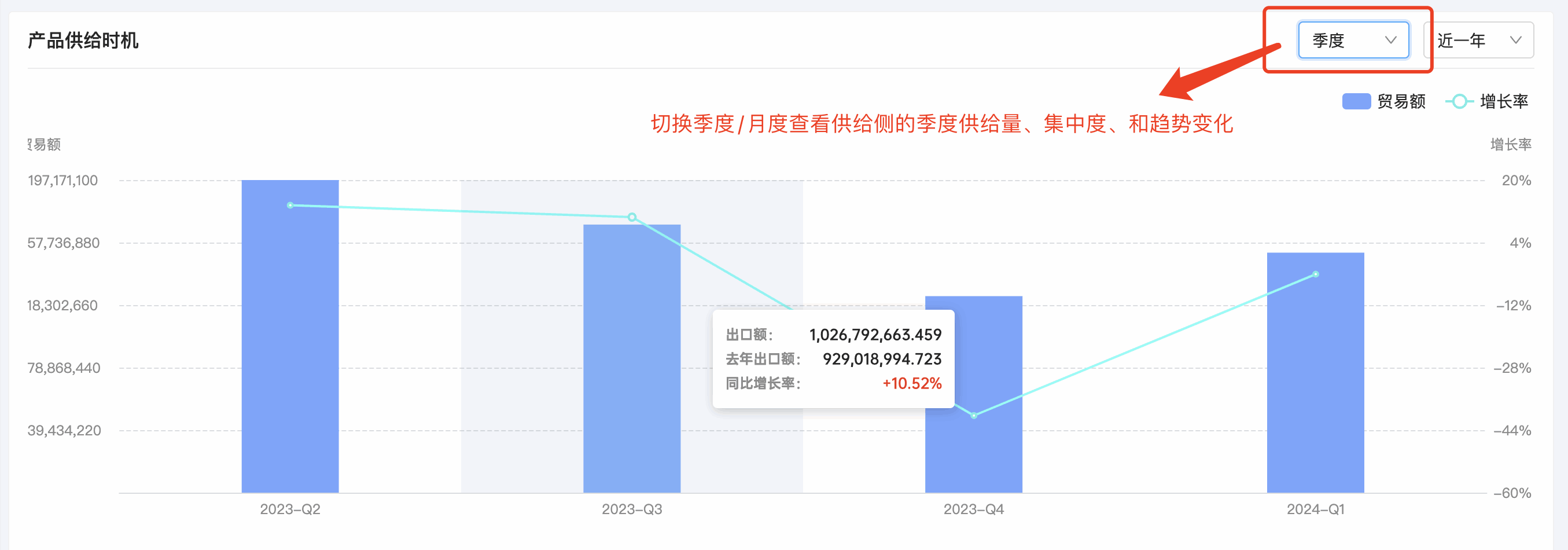 royal皇家88(集团) 产品分析,产品分析,royal皇家88(集团) 产品分析方法