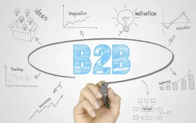 国外免费b2b网站有哪些？b2b外贸接单平台