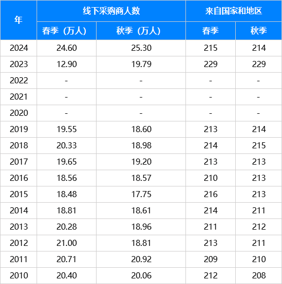 FDDE5596-0DE4-4545-8F9B-677C974A8644 FDDE5596-0DE4-4545-8F9B-677C974A8644