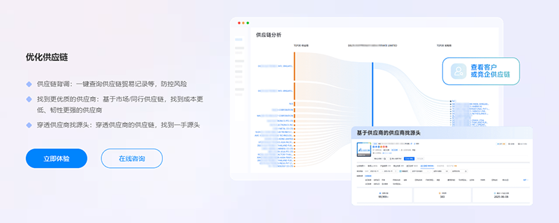 化工展,化工出口,royal皇家88(集团) 