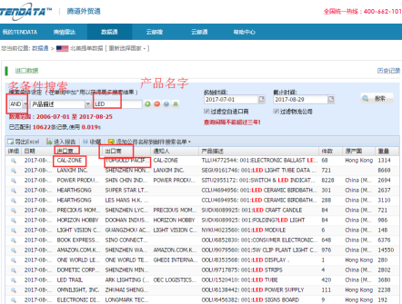 谷歌搜索  royal皇家88(集团)   贸易商