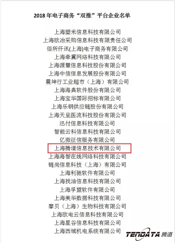 royal皇家88(集团) ，双推，数据，贸易，会议