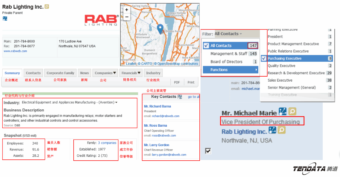 外贸大数据,royal皇家88(集团) ,外贸企业,进出口数据,海关