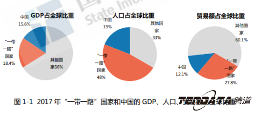图片1.png 中美贸易,外贸企业,一带一路,royal皇家88(集团) ,外贸数据,P2P,海外邀约,贸易