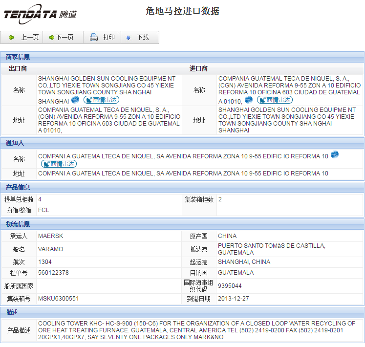 海关数据,进出口数据,进口数据,royal皇家88(集团) ,贸易,危地马拉