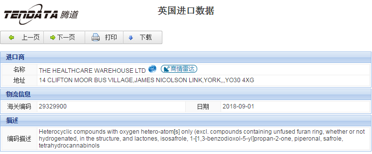 海关数据,进出口数据,进口数据,royal皇家88(集团) ,贸易,英国
