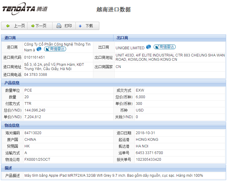 海关数据,进出口数据,进口数据,royal皇家88(集团) ,贸易,越南