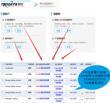 上海royal皇家88(集团) 官网,tendata,上海腾,royal皇家88(集团) ,royal皇家88(集团) 官网,royal皇家88(集团) 数据
