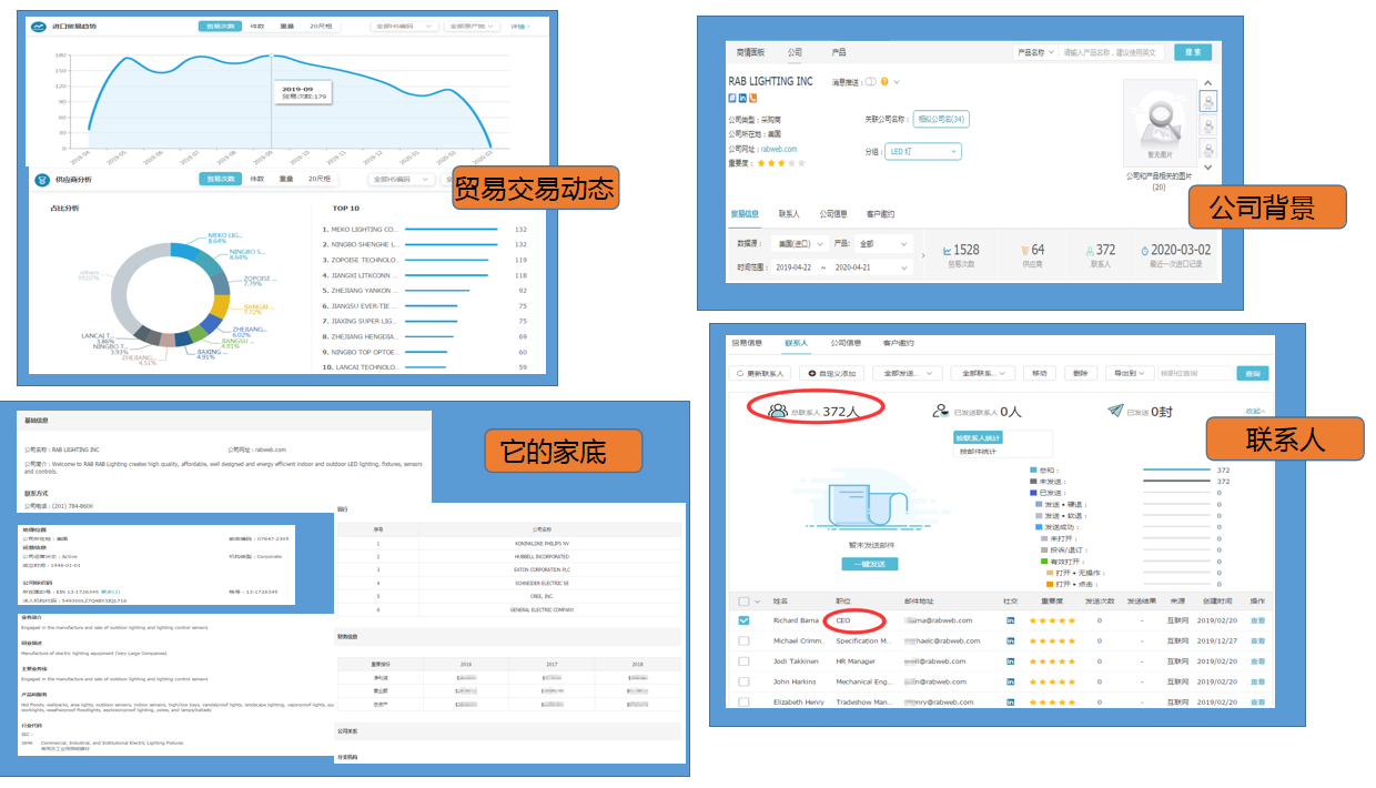 royal皇家88(集团) 数据有用吗,royal皇家88(集团) 数据,royal皇家88(集团) 