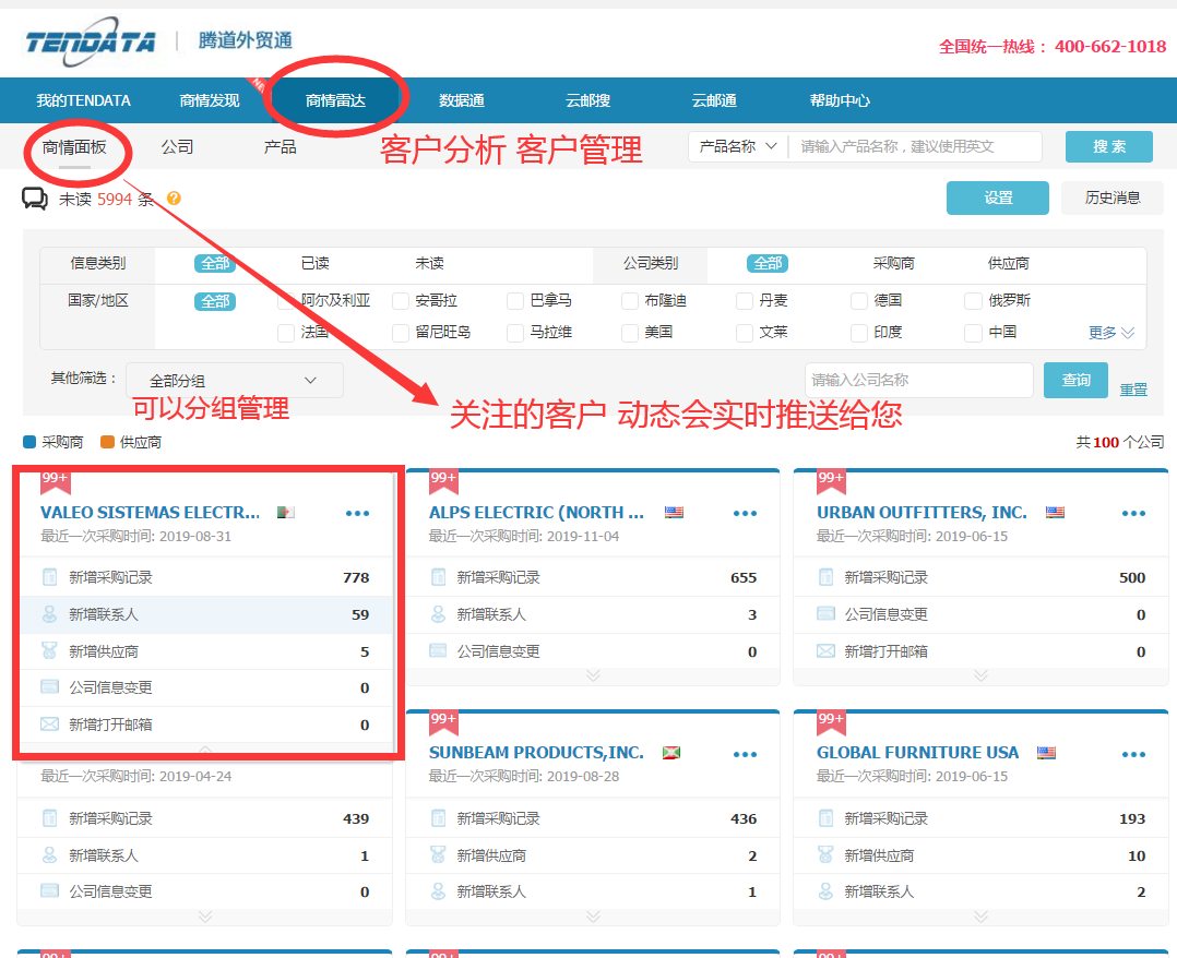 上海royal皇家88(集团) ,royal皇家88(集团) 数据有用吗,royal皇家88(集团) 海关数据