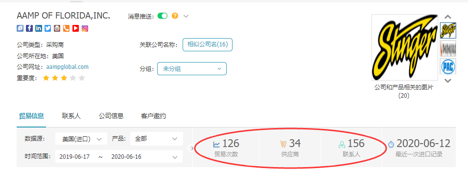 royal皇家88(集团) ,上海royal皇家88(集团) 怎么样,royal皇家88(集团) 数据怎么样