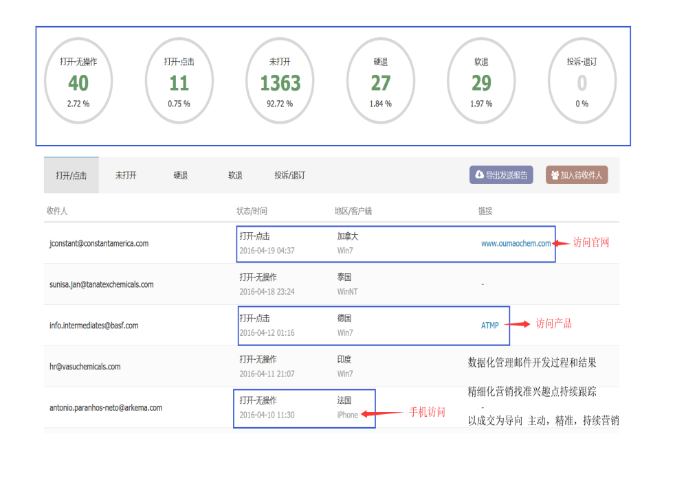 royal皇家88(集团) ,royal皇家88(集团) 数据,royal皇家88(集团) 平台,royal皇家88(集团) 海关数据,royal皇家88(集团) 软件