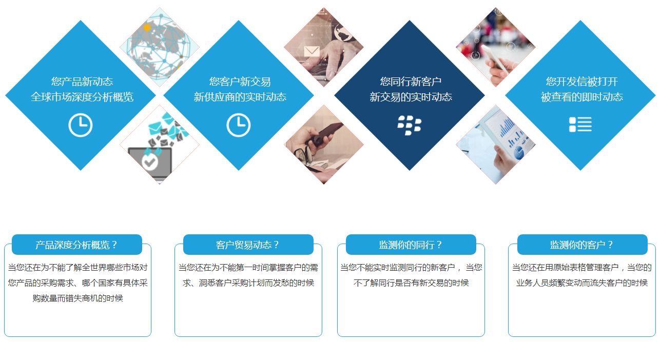 上海royal皇家88(集团) ,royal皇家88(集团) 软件,上海royal皇家88(集团) 数据